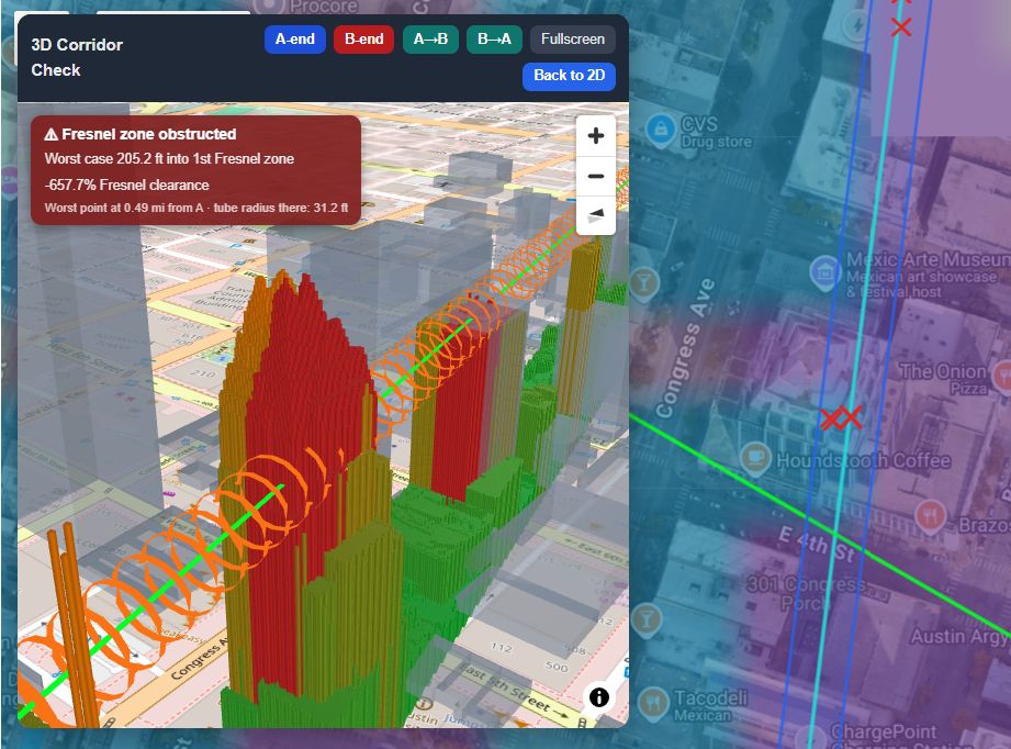 GridVisio 3D Corridor Check — real LiDAR terrain columns, semi-transparent buildings, and Fresnel zone rings along a wireless link